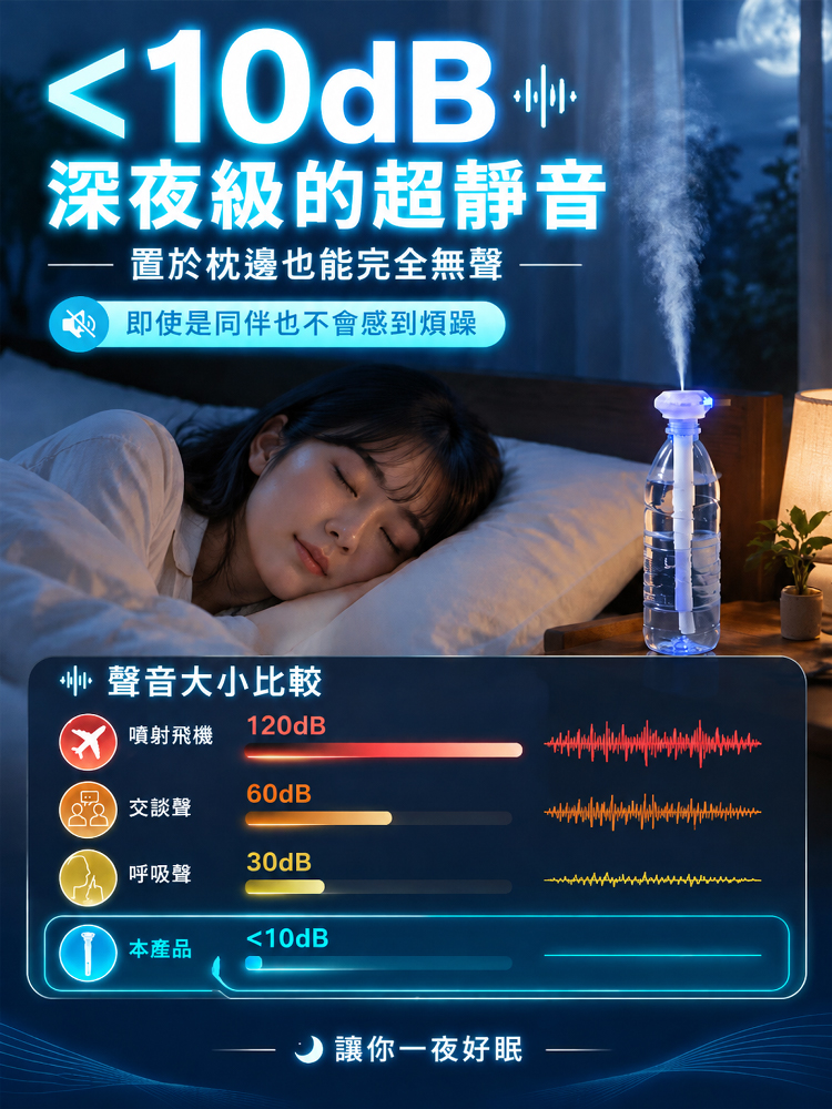 納米輕巧便攜補水加濕棒