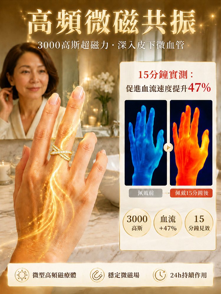 高級鑲鑽開口戒