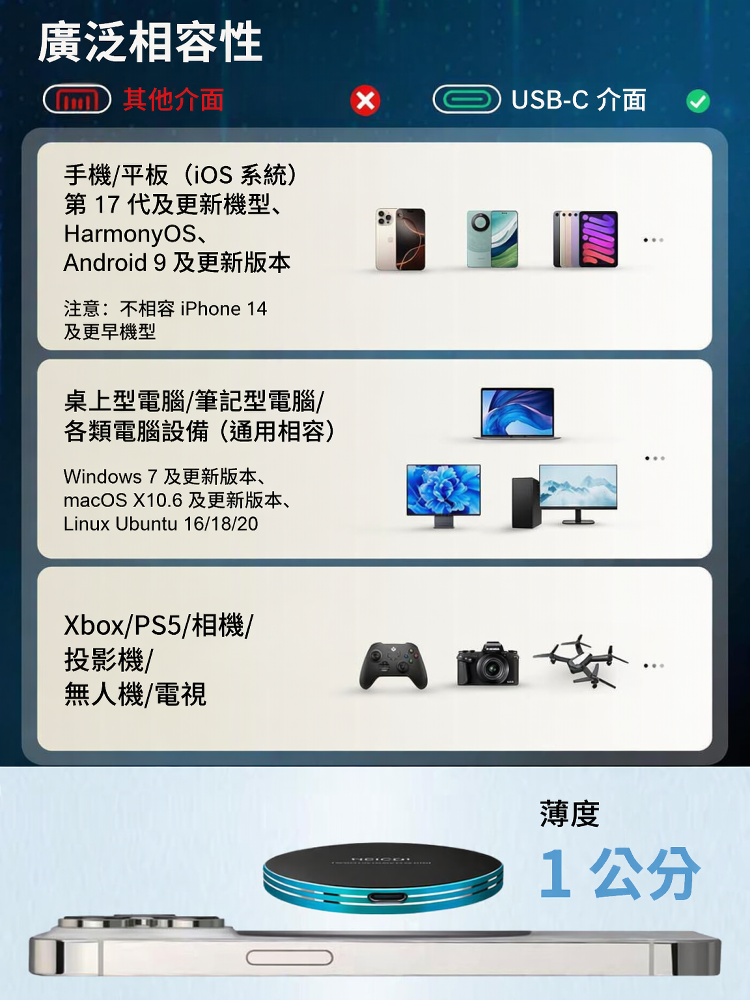 JS-C口磁吸式防丟便攜SSD行動固態硬碟