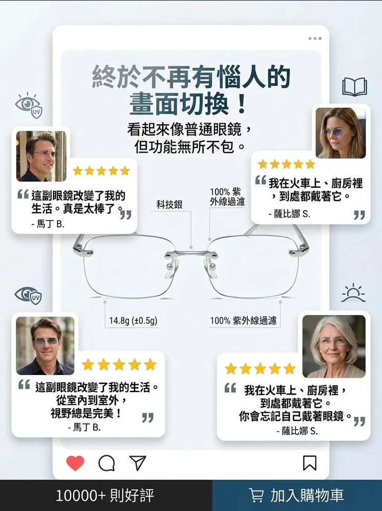 【適合所有年齡層】無框變焦變色老花眼鏡