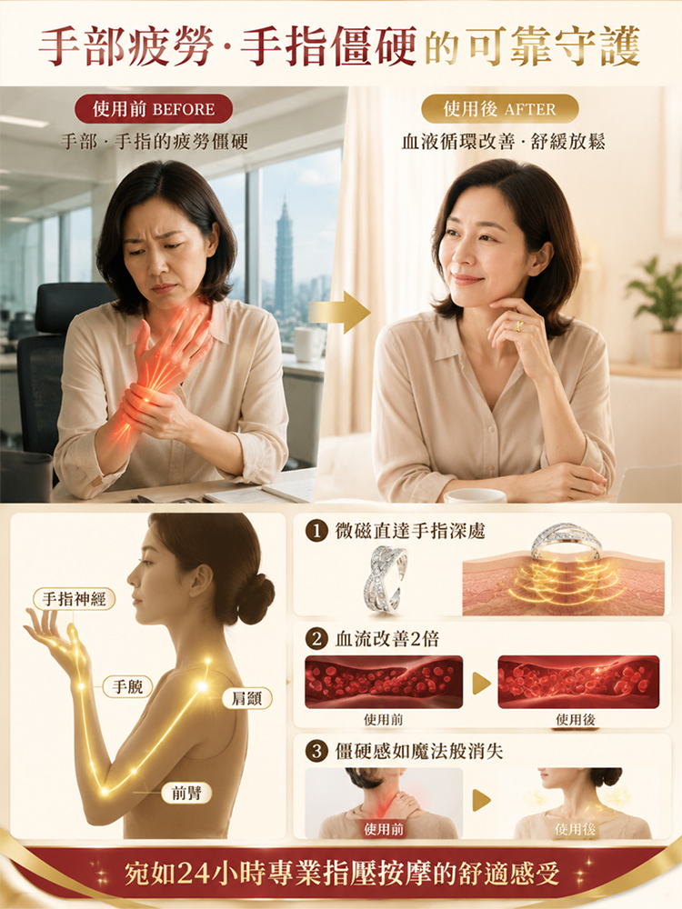 高級鑲鑽開口戒