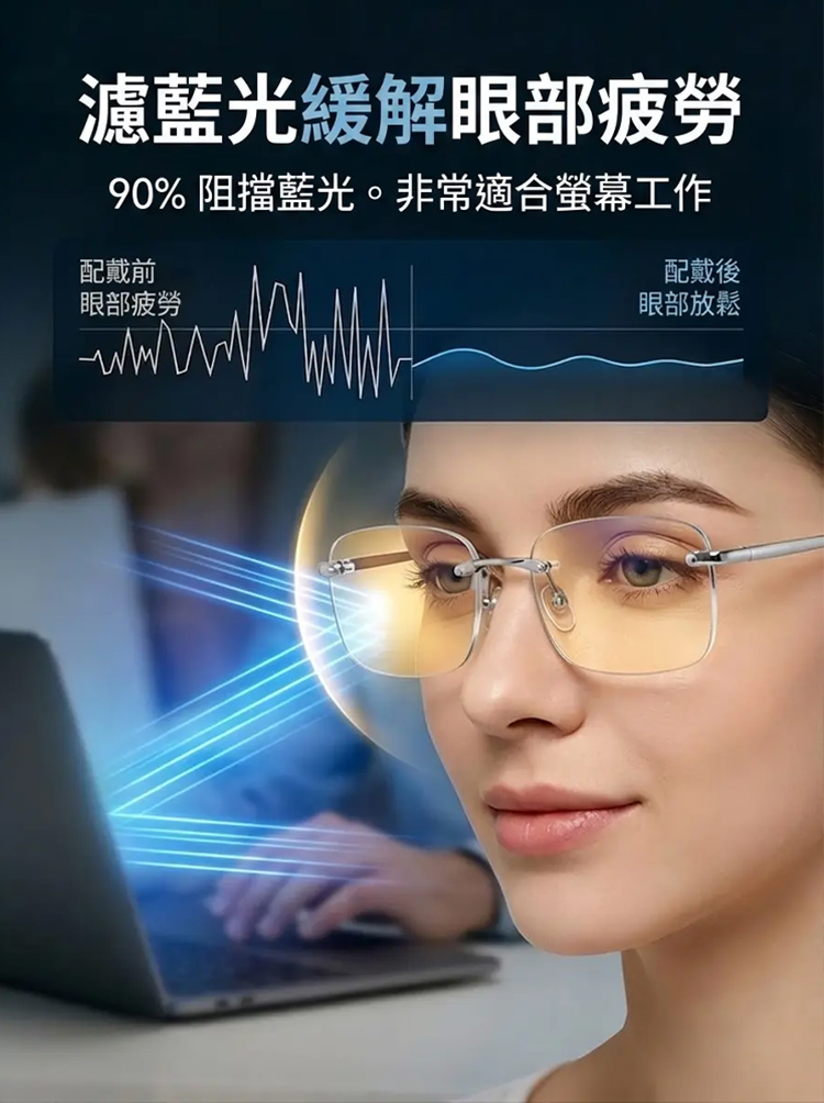 【適合所有年齡層】無框變焦變色老花眼鏡