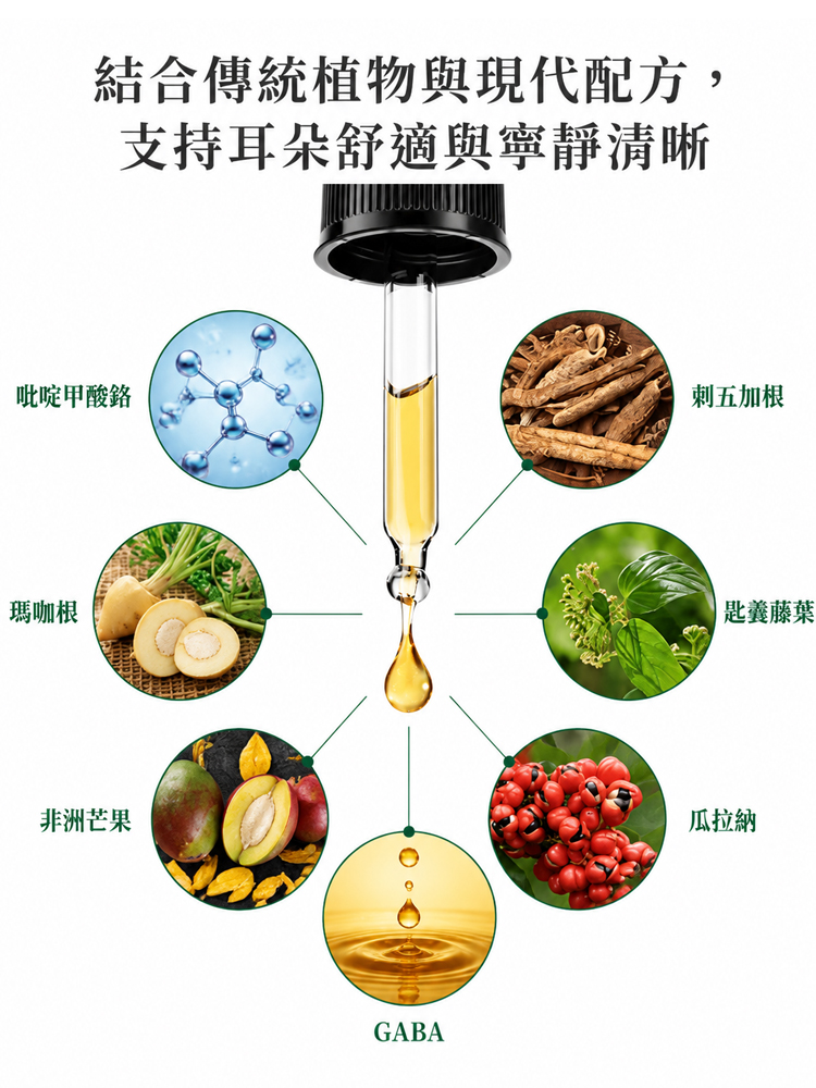 耳鳴緩解滴劑