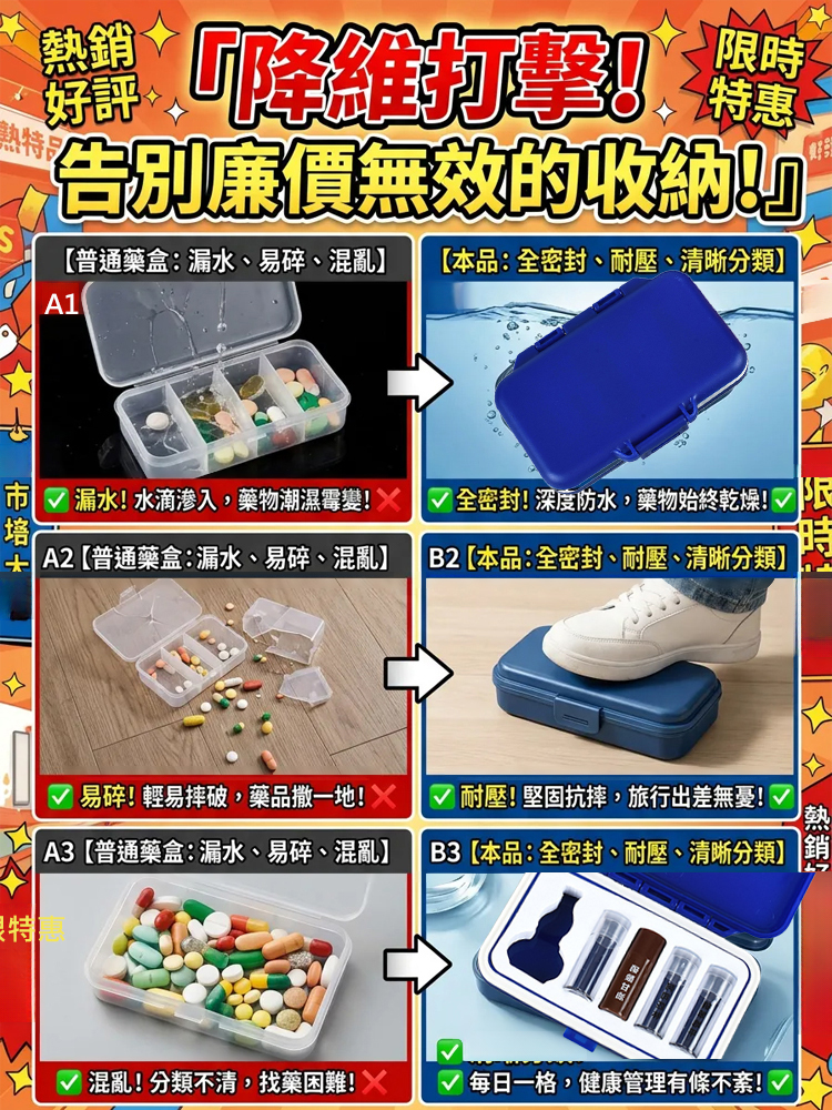 便攜隨身急救藥盒