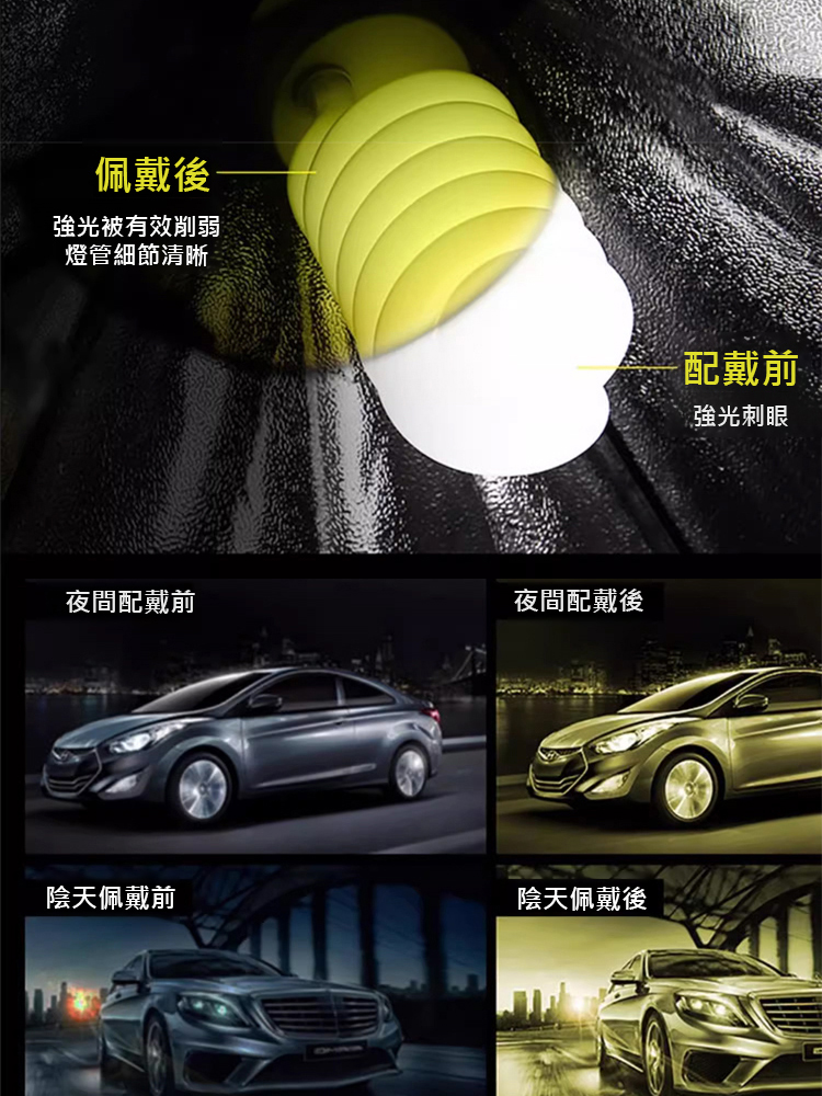 日夜兩用感光變色駕駛夜視鏡