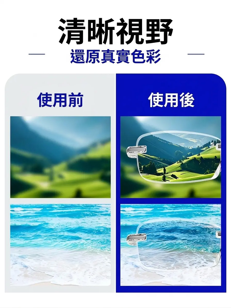 感光變色防藍光無框老花眼鏡