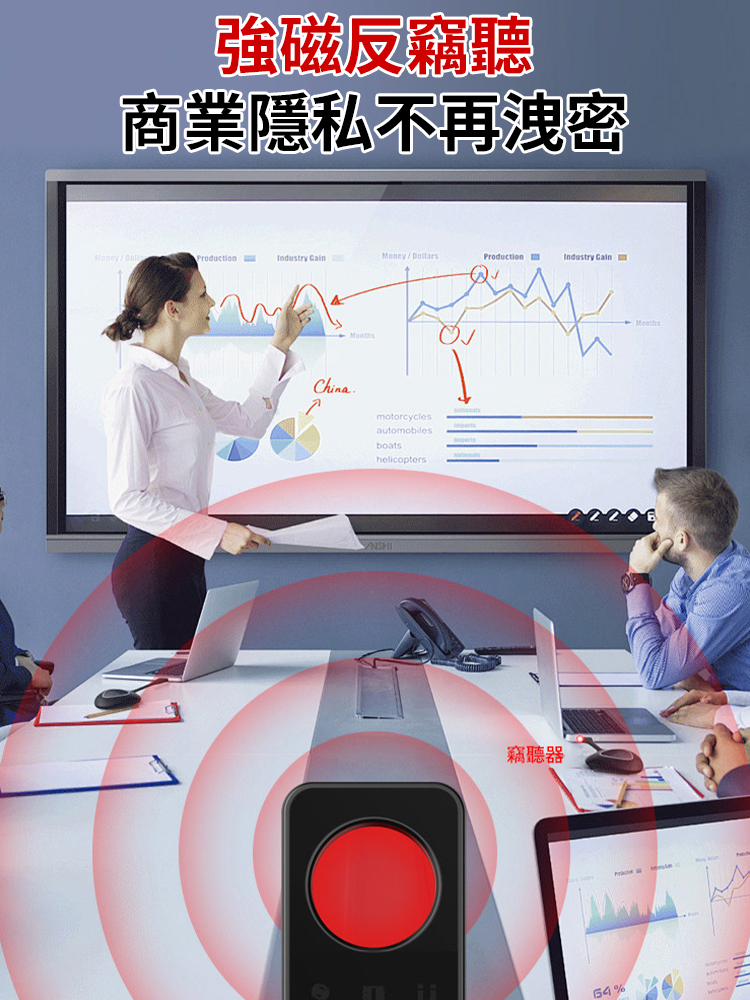 紅外線攝影機防窺探測器