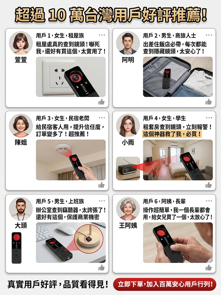 紅外線攝影機防窺探測器