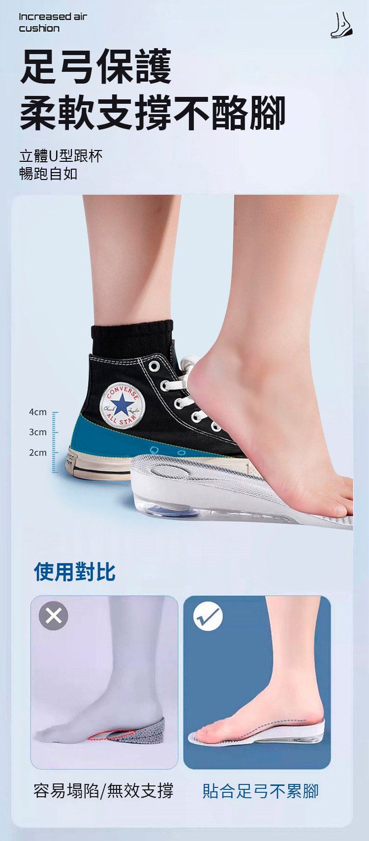 翻译件-SL-【隐形无感增高】云感科技气垫内增高鞋垫-1293458-系统_10.jpg