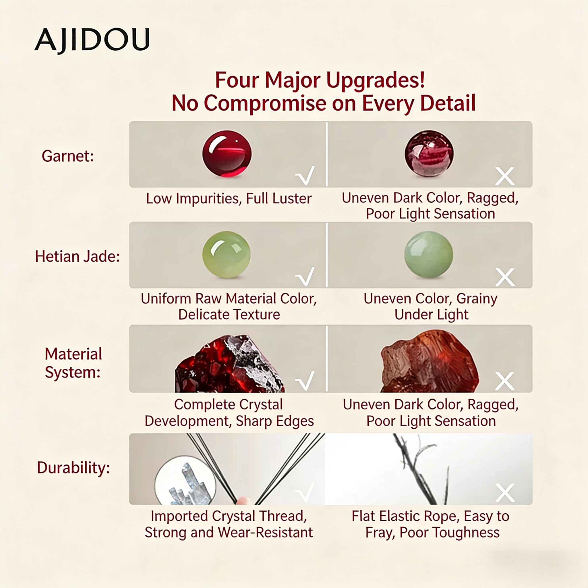 Natural Garnet Beaded Bracelet with Auspicious Calabash Charm | For Wealth Manifestation & Blessed Good Fortune, Understated Luxury Jewelry