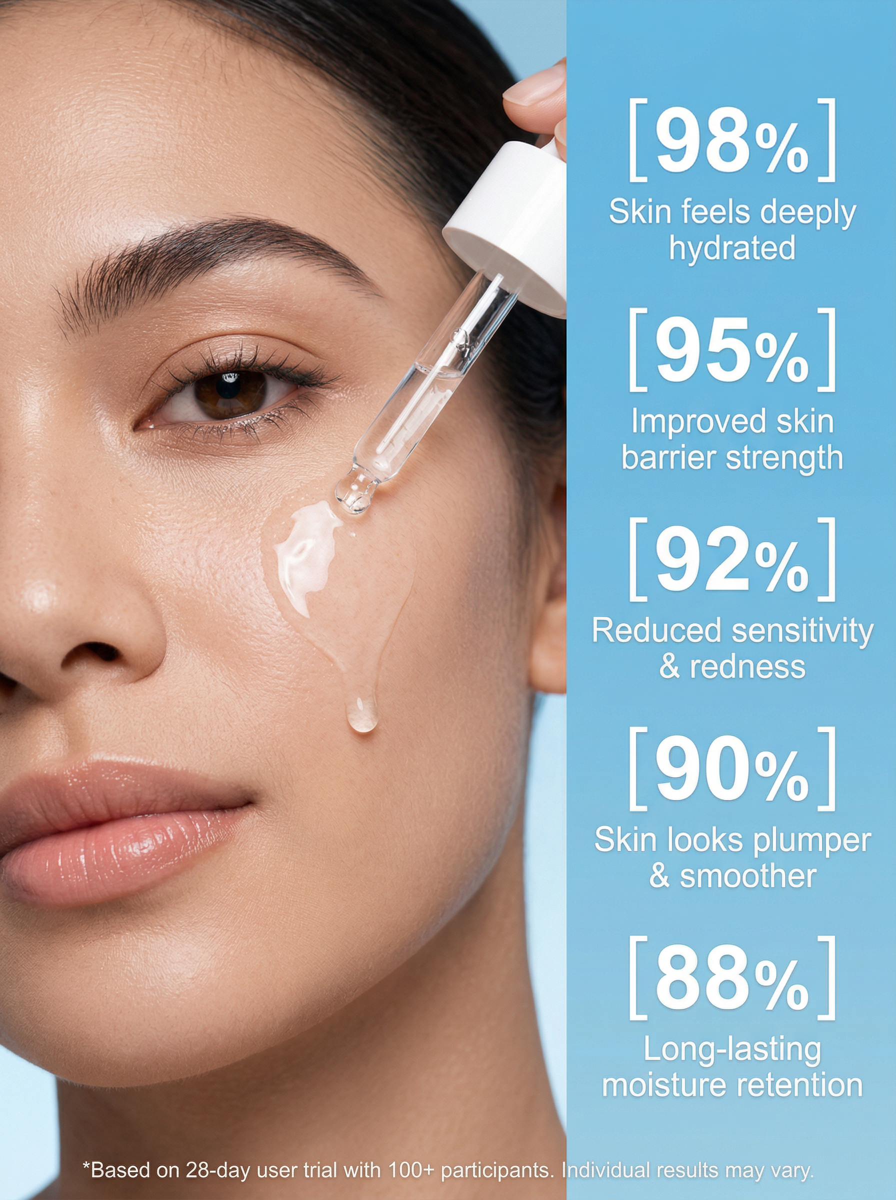 Moisturizing & Barrier Recovery Serum