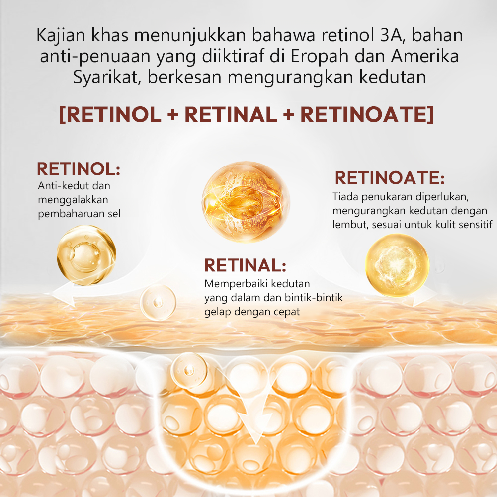 Serum Kedutan Penganjal & Pemudar Retinol Peptida 3D POPASKIN