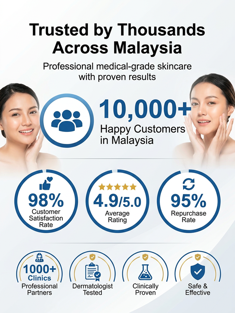 Barrier Repair & Brightening Cream Bundle