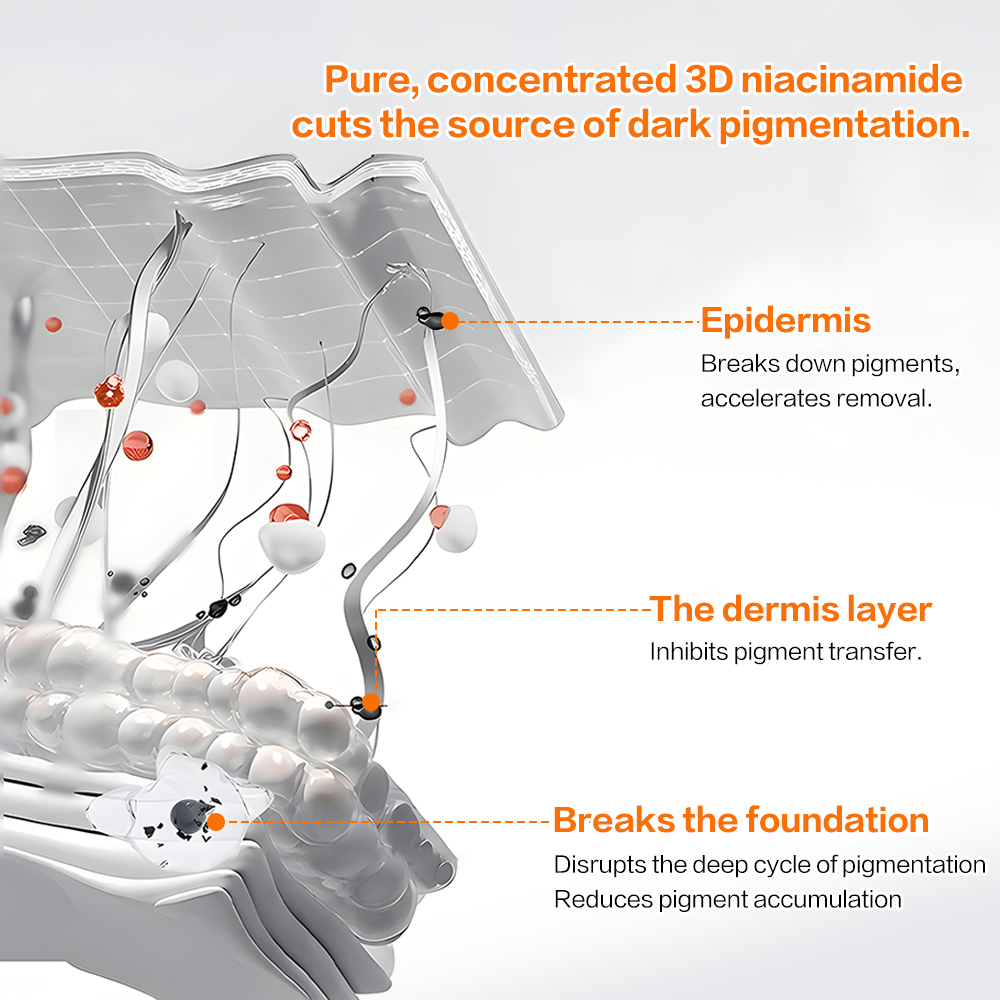 POPASKIN 10% Niacinamide + 3% Tranexamic Acid Brightening&Glowing Serum