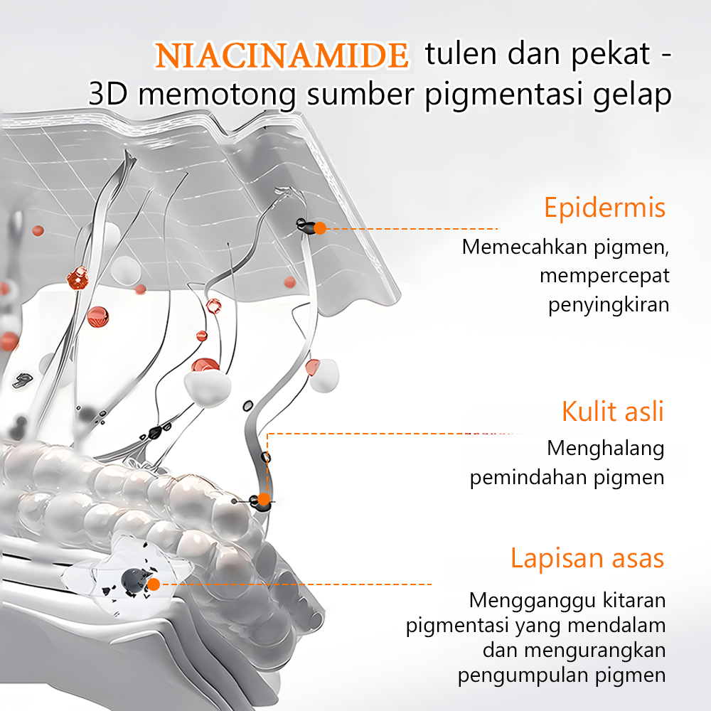 POPASKIN 10% Niacinamide + 3% Asid Tranexamic Serum Pencerah & Berseri