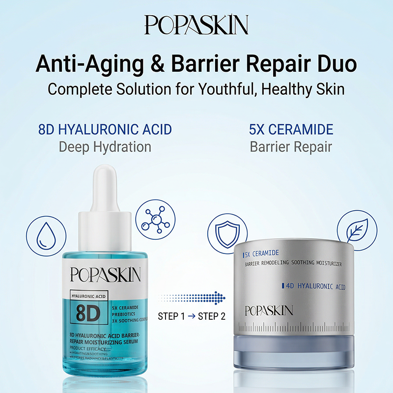 Early-Aging Prevention & Total Barrier Repair Set