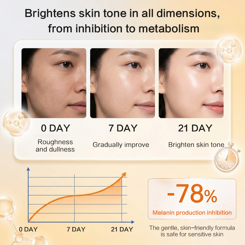 Multi-dimensional Brightening and Glossy Face Cream