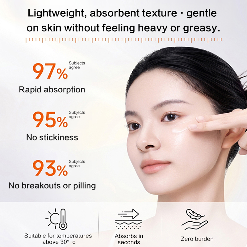 Multi-dimensional Brightening and Glossy Face Cream