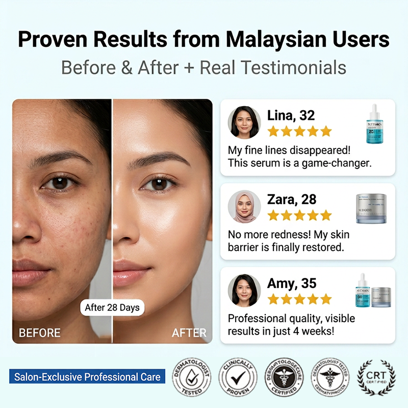 Early-Aging Prevention & Total Barrier Repair Set