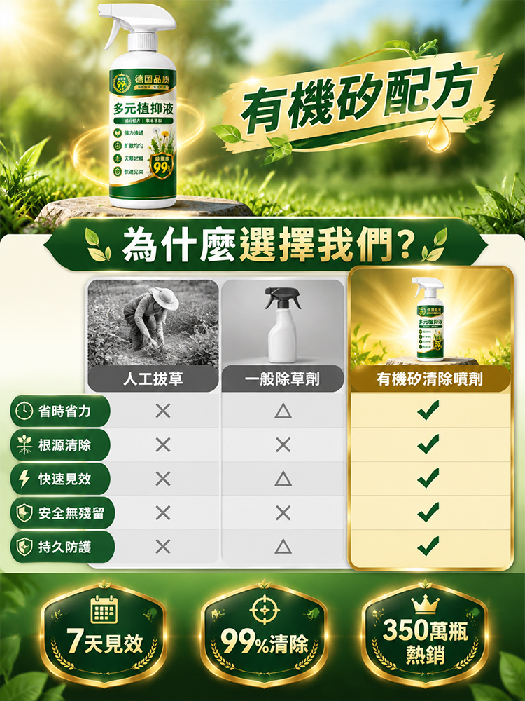 【徹底根除】樹竹草有機矽助劑