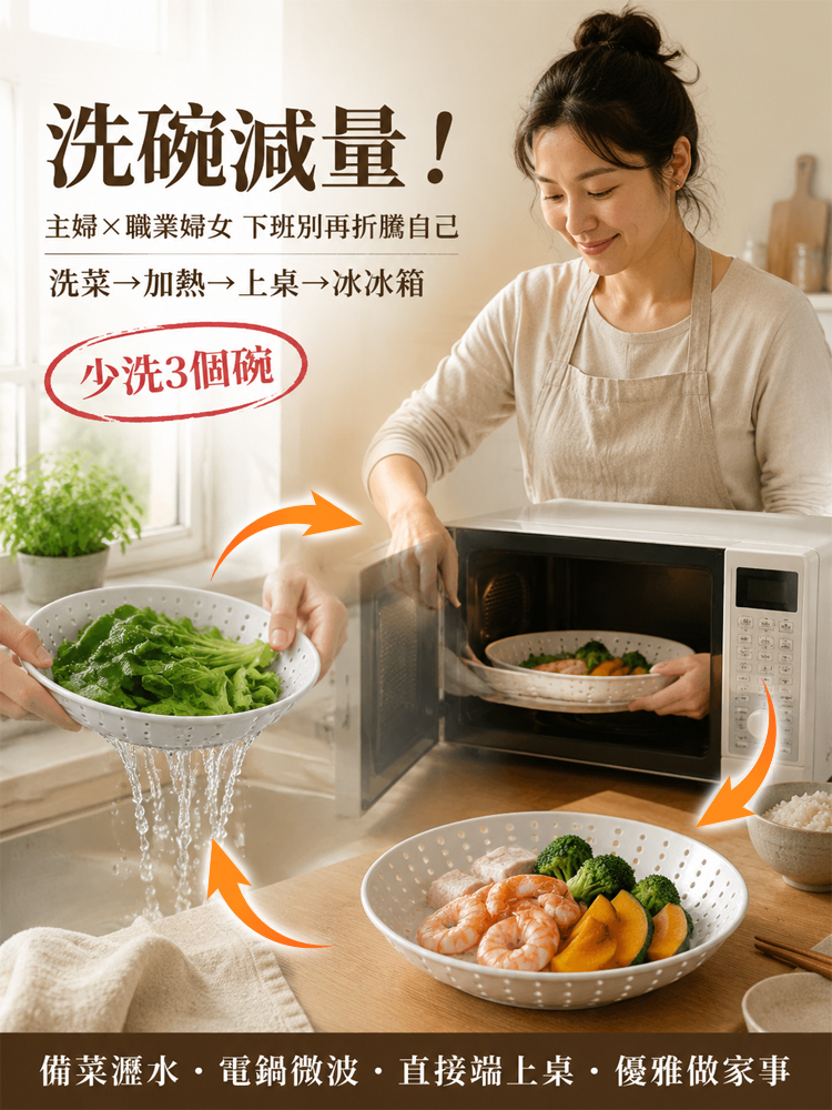 多孔多功能瀝水蒸盤