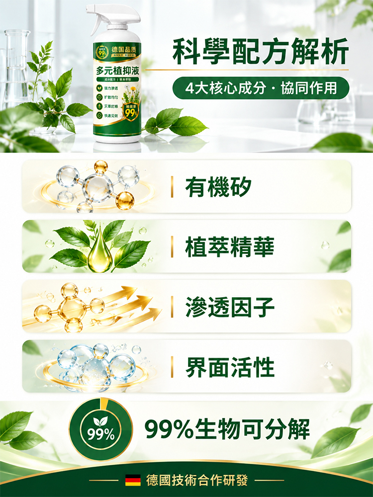 【徹底根除】樹竹草有機矽助劑