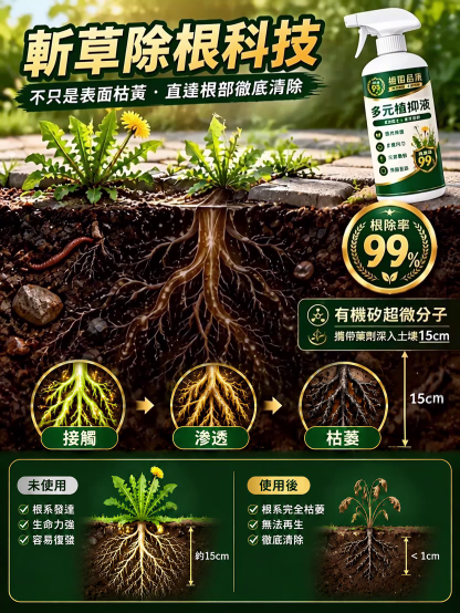 【徹底根除】樹竹草有機矽助劑