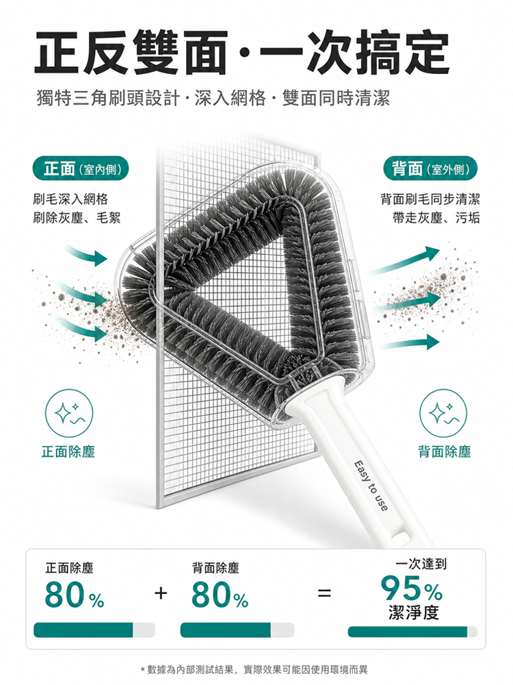 一刷兩面都乾淨！多功能網紗清潔刷