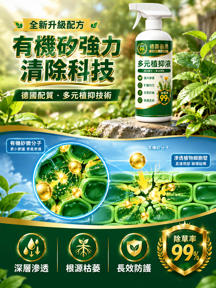【徹底根除】樹竹草有機矽助劑