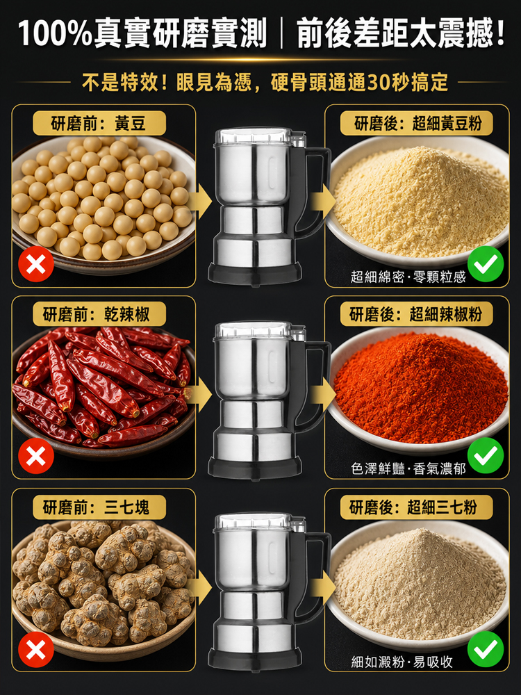 【3秒成粉】不銹鋼多功能研磨機