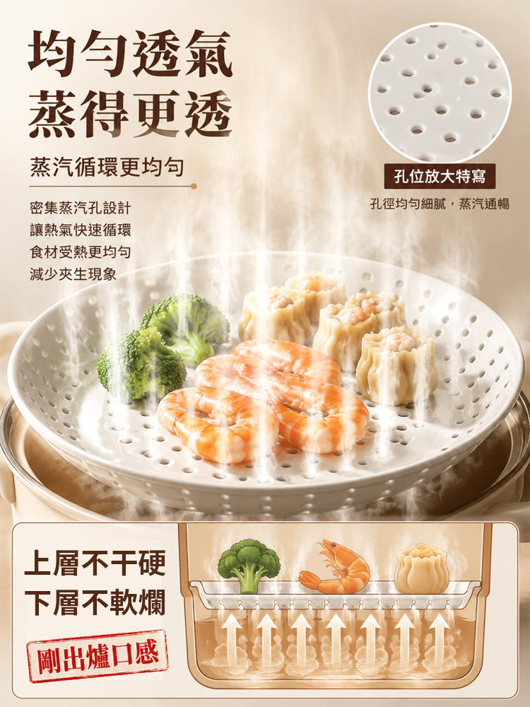 多孔多功能瀝水蒸盤