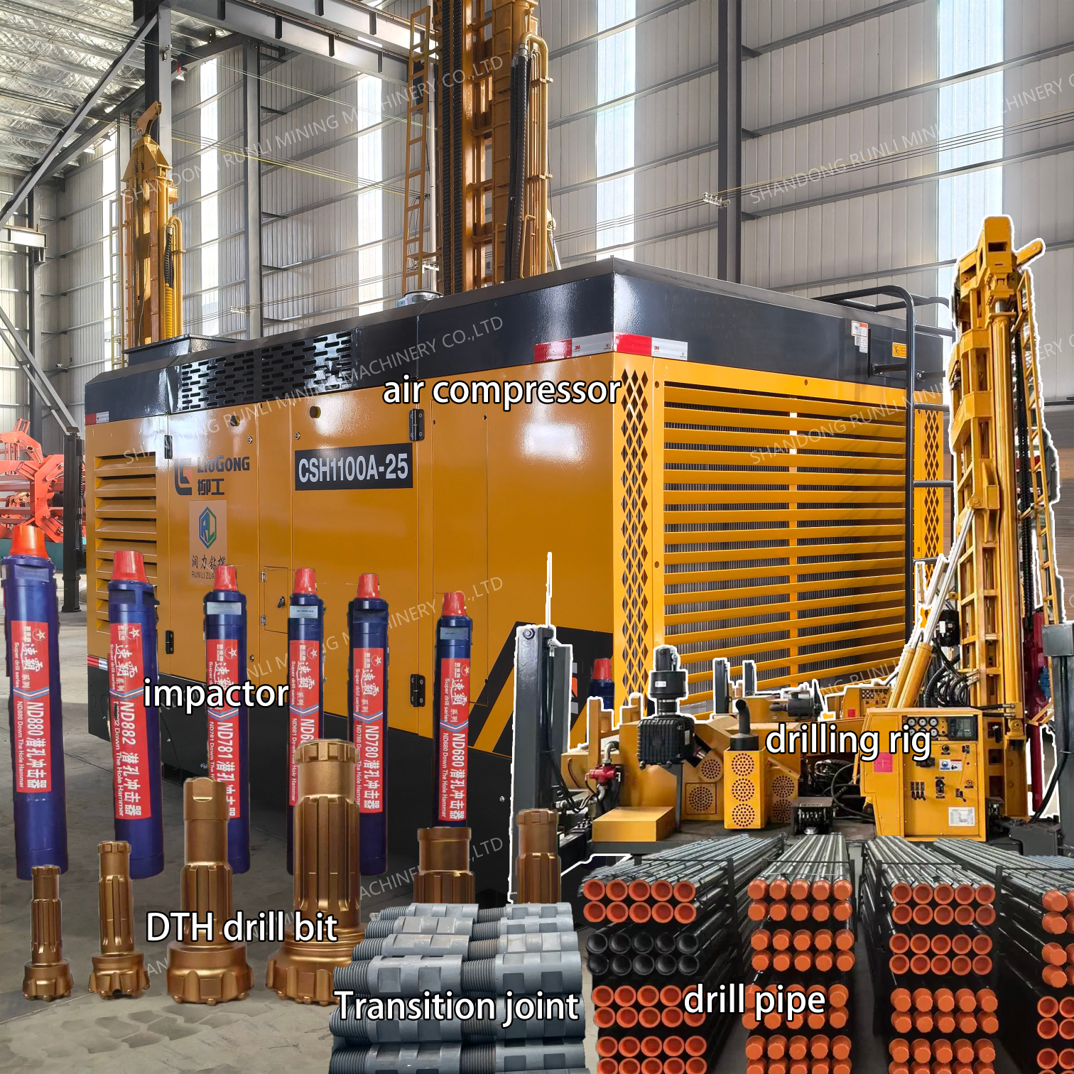 Accessories required for air compressor drilling