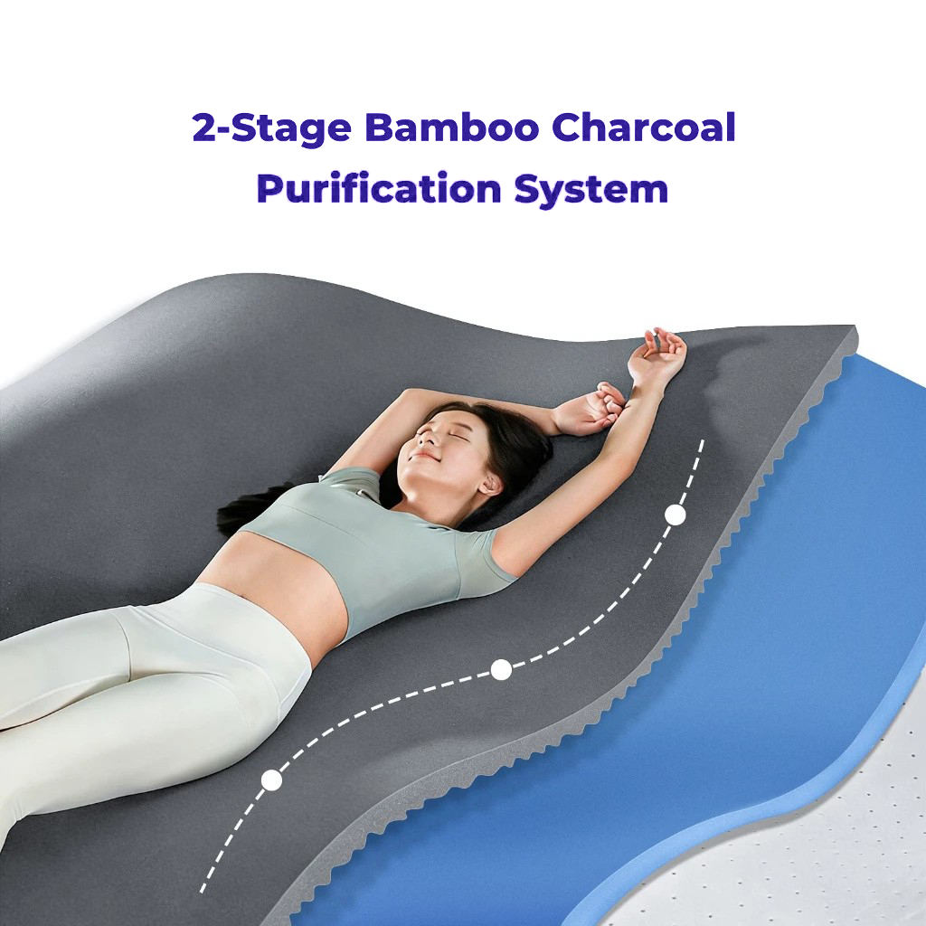 Moonzz 17cm Thick Spring Mattress 10 Year Warranty Medium Firm Foam Bed Ergonomic Mattress