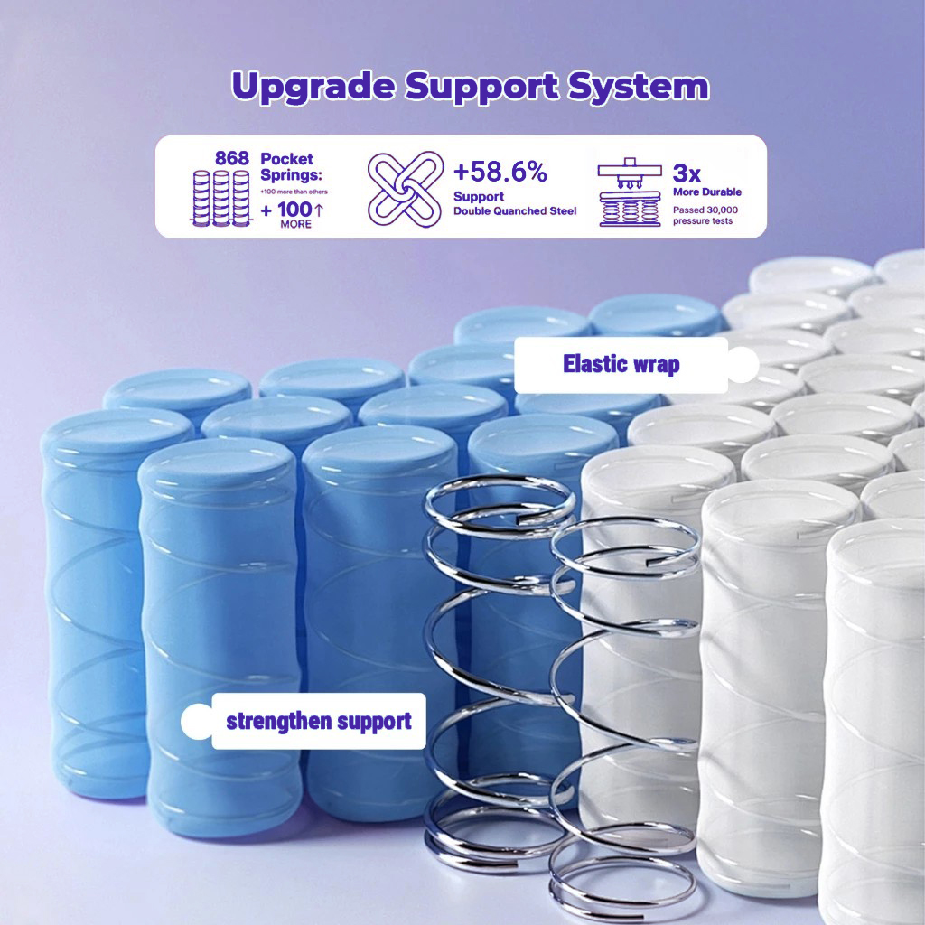 Moonzz 17cm Thick Spring Mattress 10 Year Warranty Medium Firm Foam Bed Ergonomic Mattress