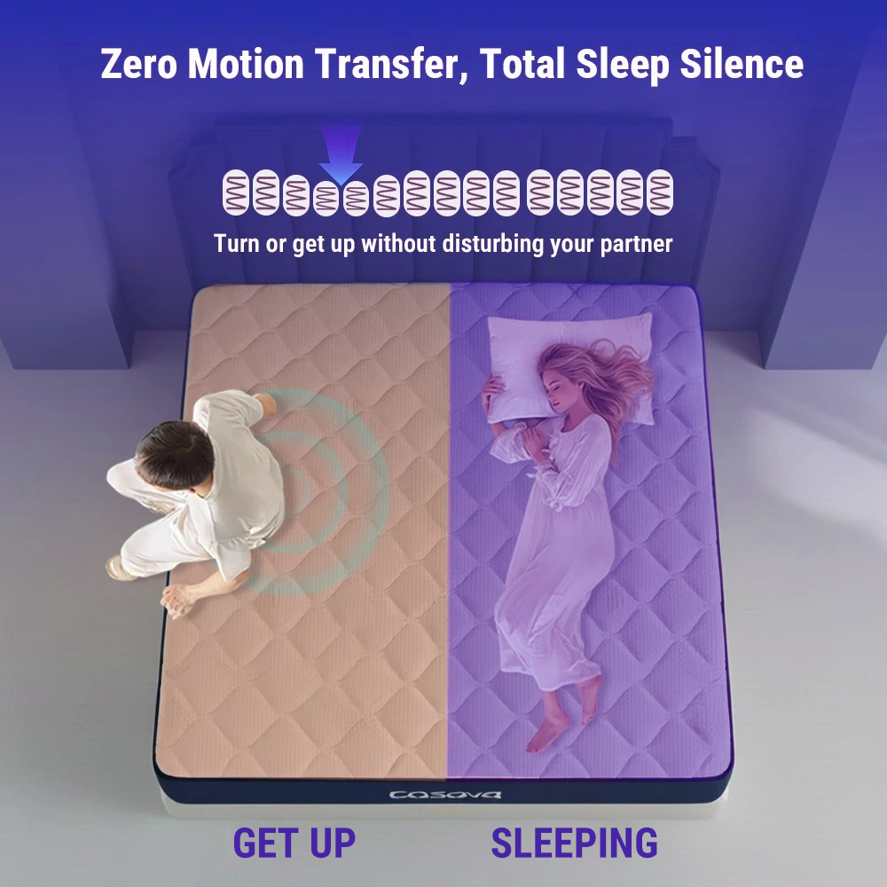 Moonzz 20cm Memory Foam Spring Mattress Ergonomic Medium Firm Foam Bed with 10 Year Warranty