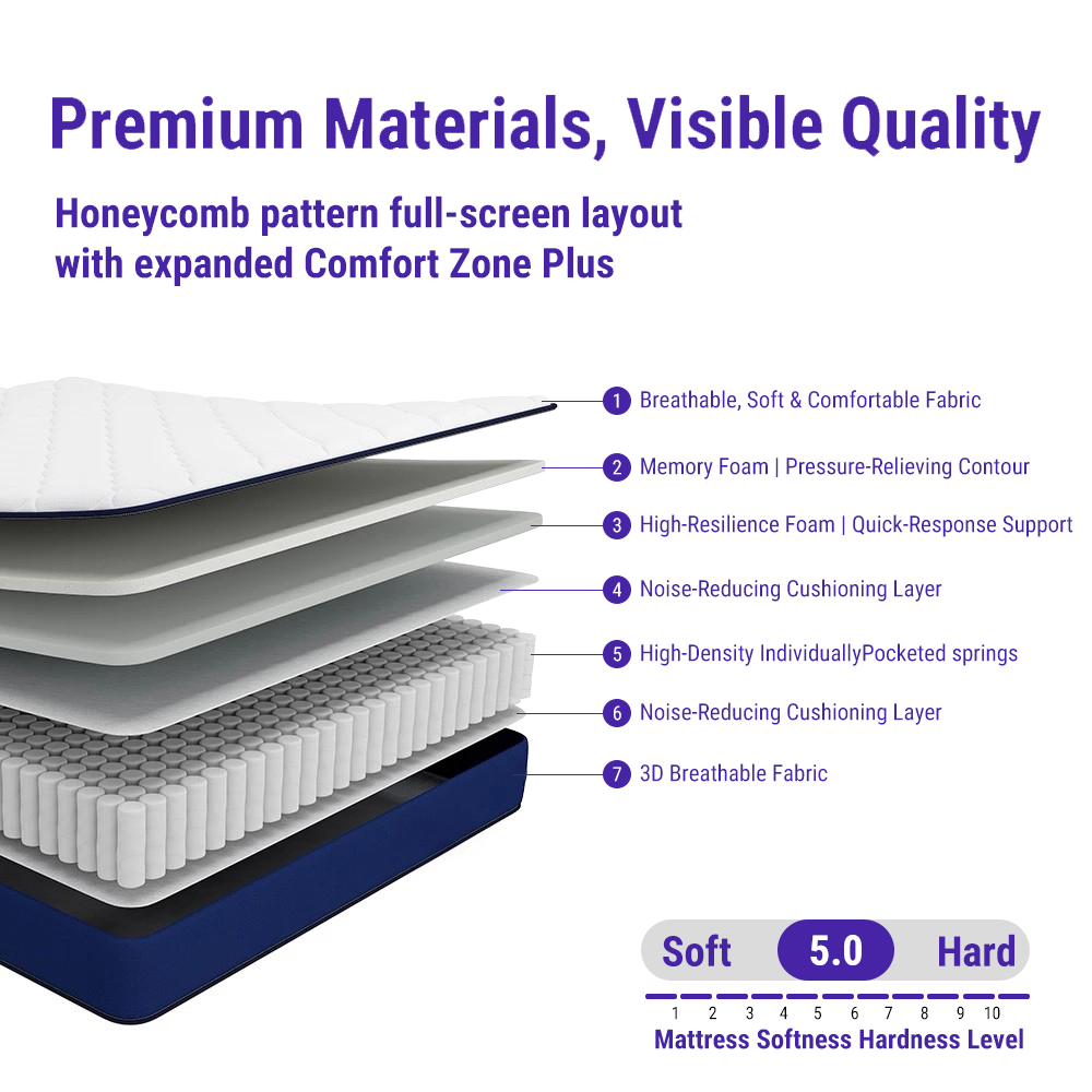 Moonzz 17cm Thick Spring Mattress  Medium Firm Foam Bed Ergonomic Mattress 10 Year Warranty