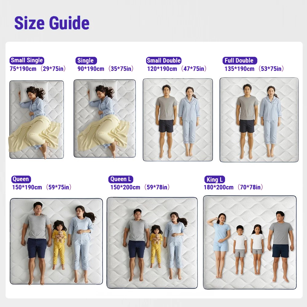 Moonzz 17cm Thick Spring Mattress 10 Year Warranty Medium Firm Foam Bed Ergonomic Mattress