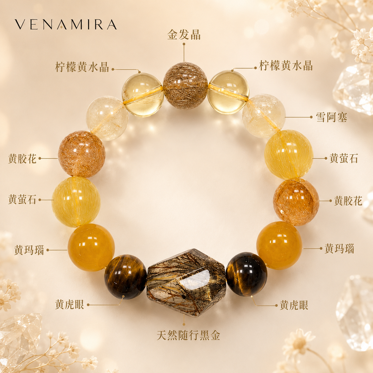 【琥珀靜域】沈穩定心 ｜ 舒緩焦慮感與療癒深睡眠