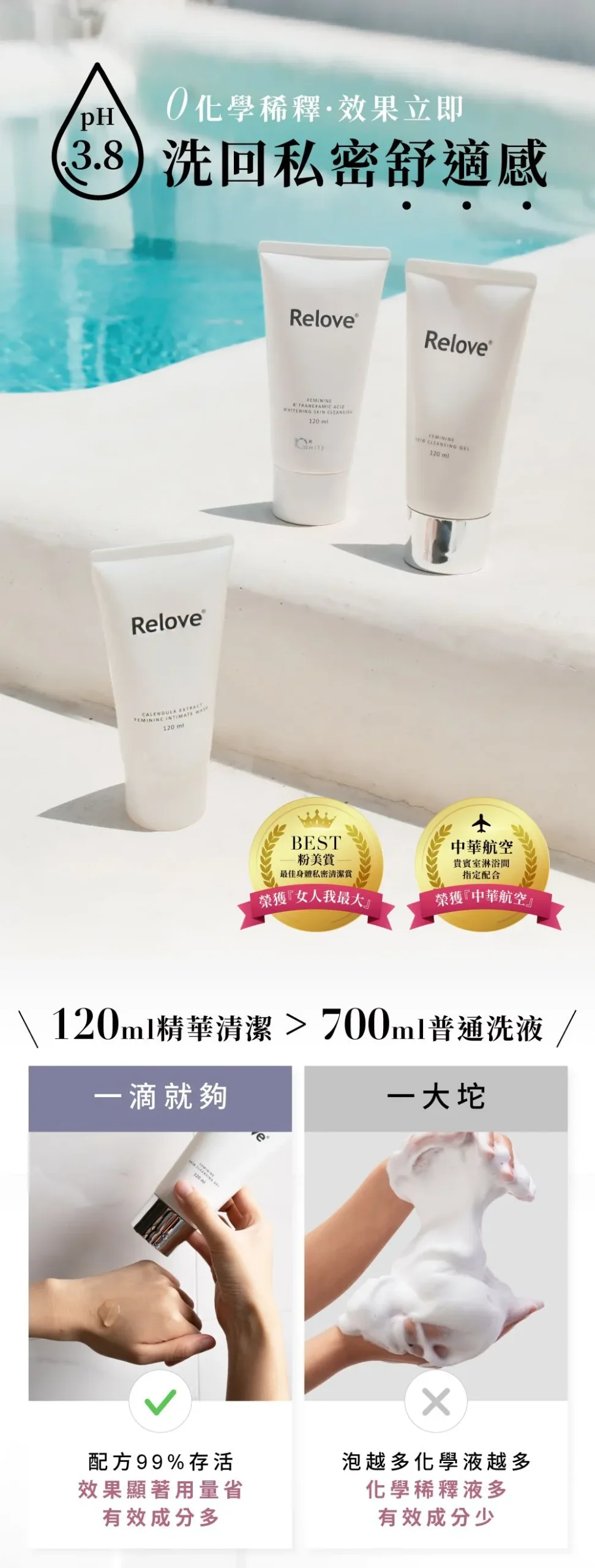 Relove 傳明酸美白私密潔淨凝露 120ml