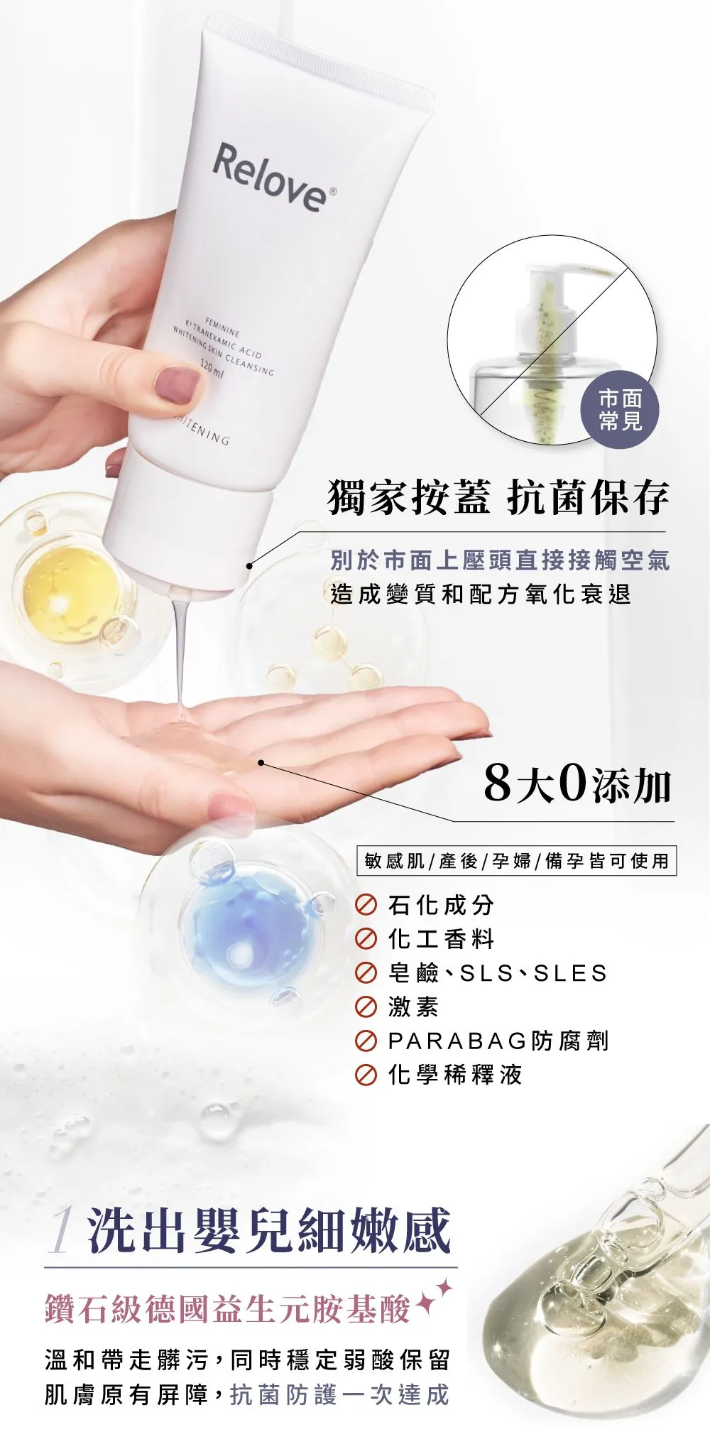 Relove 傳明酸美白私密潔淨凝露 120ml
