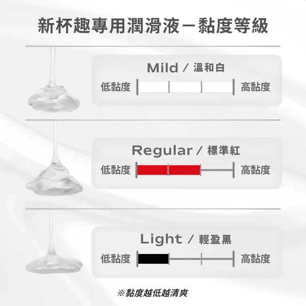 TENGA (日本) Lotion Regular 潤滑劑｜飛機杯專用潤滑液