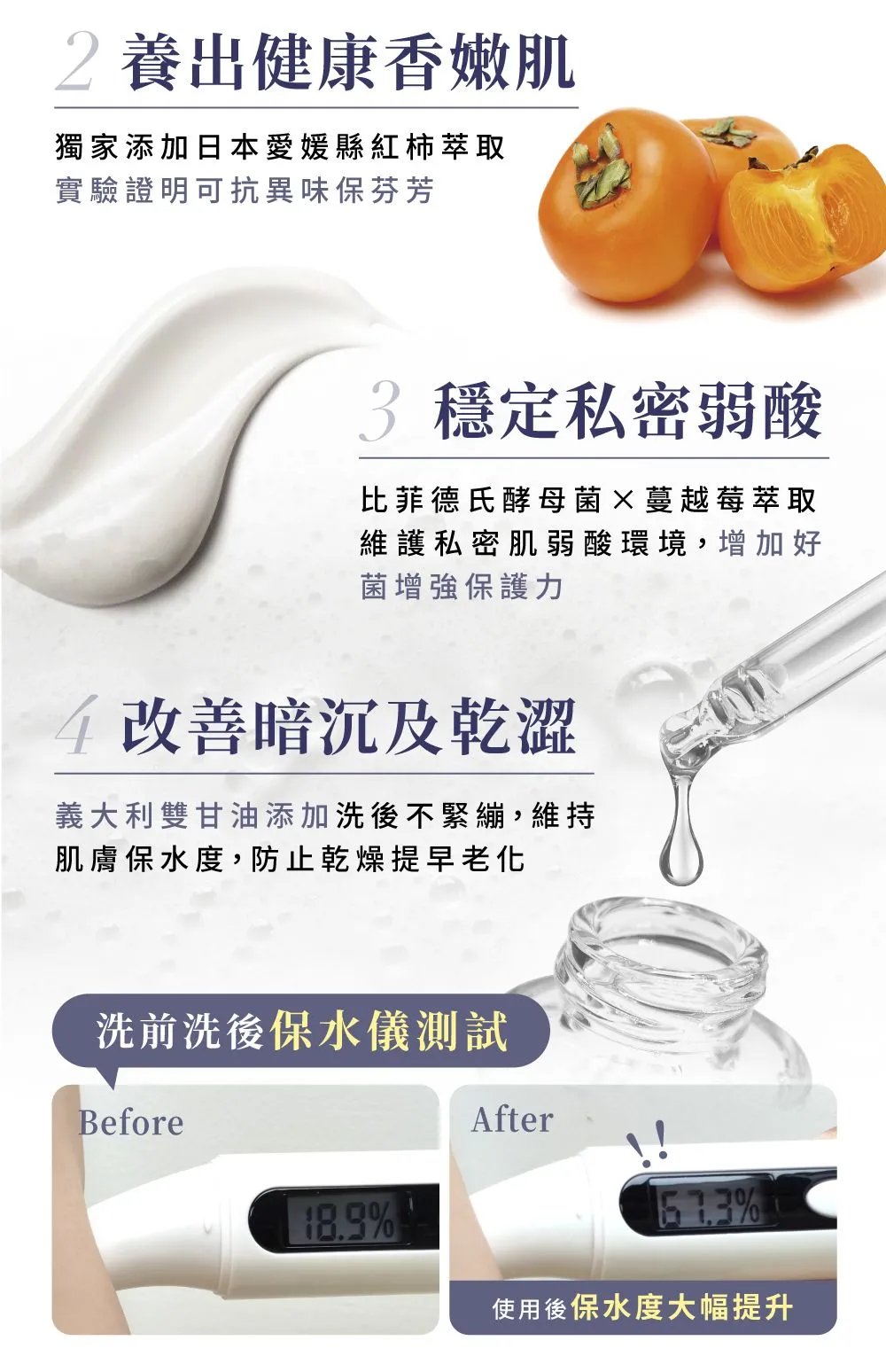 Relove 傳明酸美白私密潔淨凝露 120ml