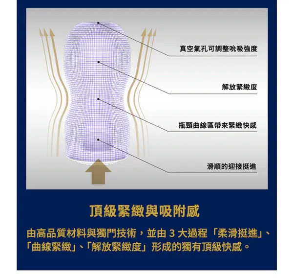 TENGA PREMIUM ORIGINAL VACUUM CUP HARD 日本原裝包裝展示