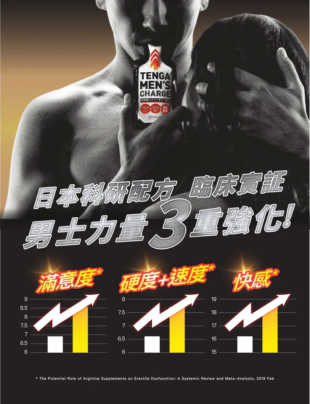 TENGA 瑪卡東革阿里戰鬥液 MEN'S CHARGE