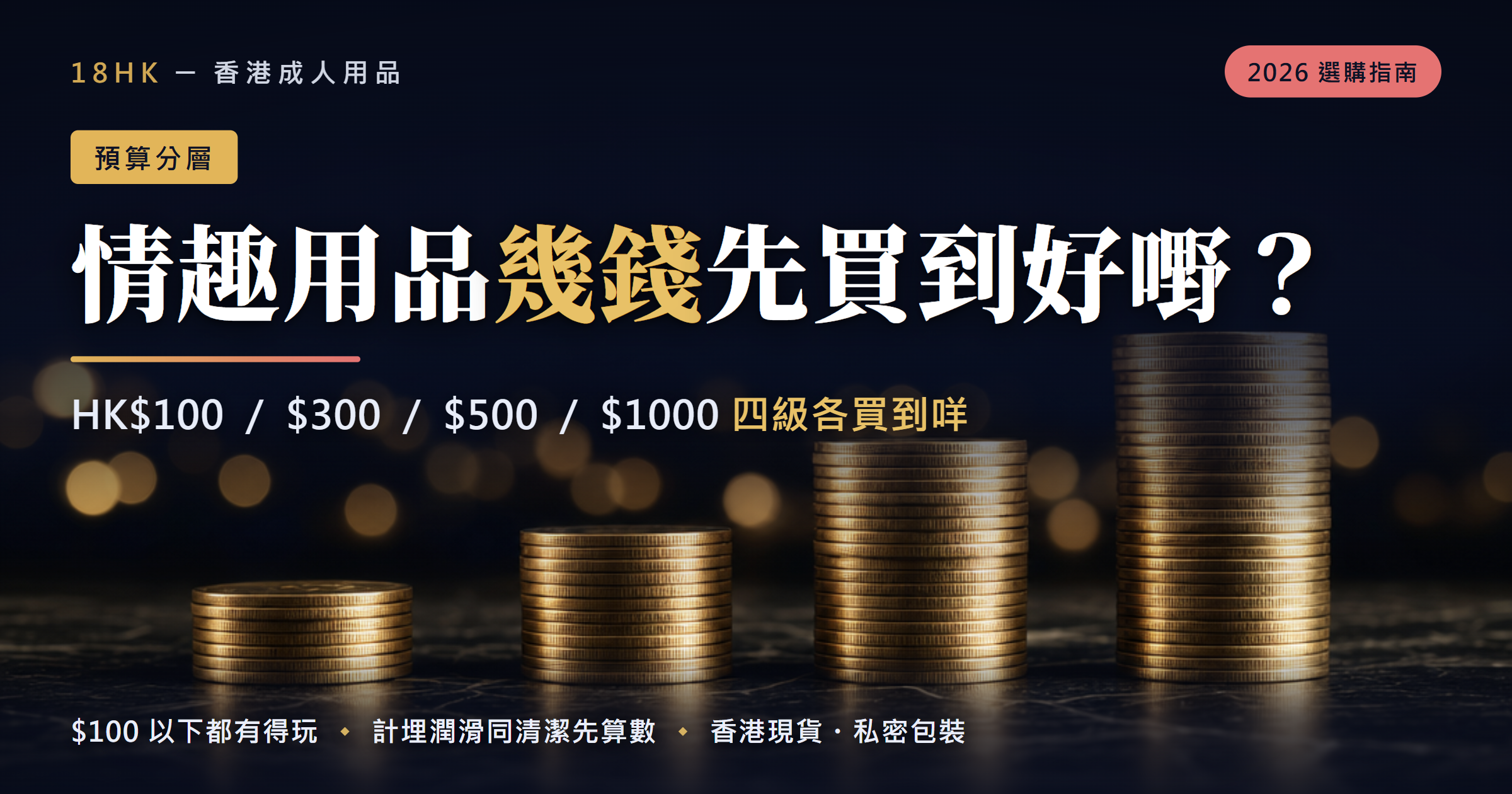 四疊由矮到高嘅金色硬幣柱排喺深色檯面上,象徵四級預算階梯,配港式標題「情趣用品幾錢先買到好嘢?HK$100／$300／$500／$1000 四級各買到咩」｜18HK 香港成人用品選購指南