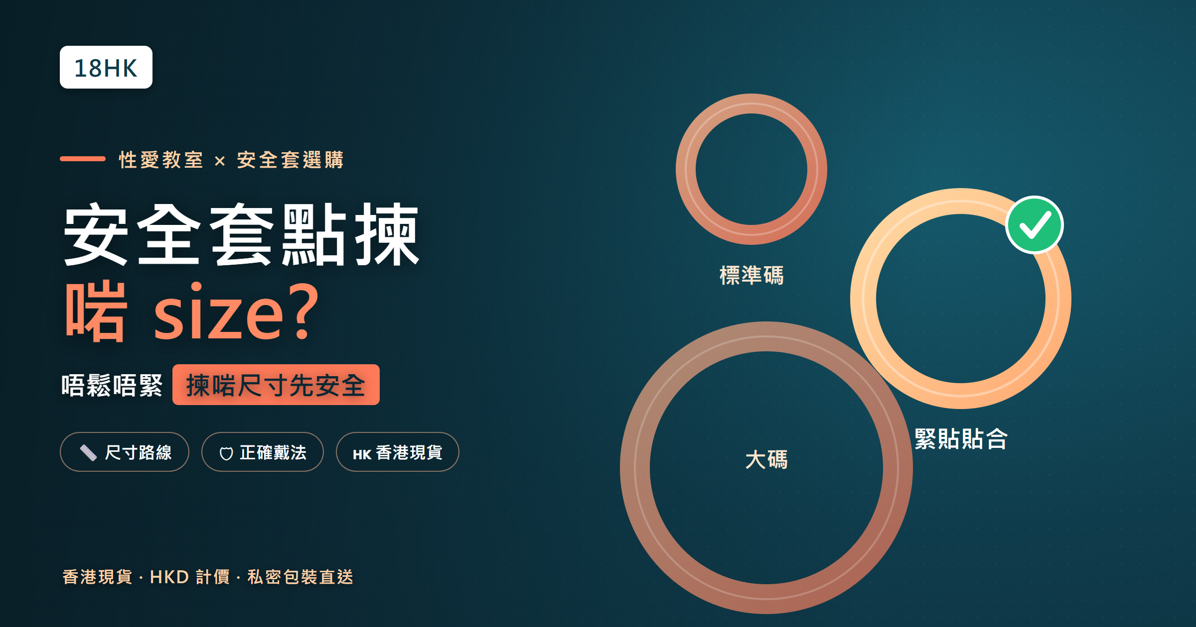 安全套點揀啱尺寸 香港男士選購 標準碼緊貼大碼三種尺寸路線
