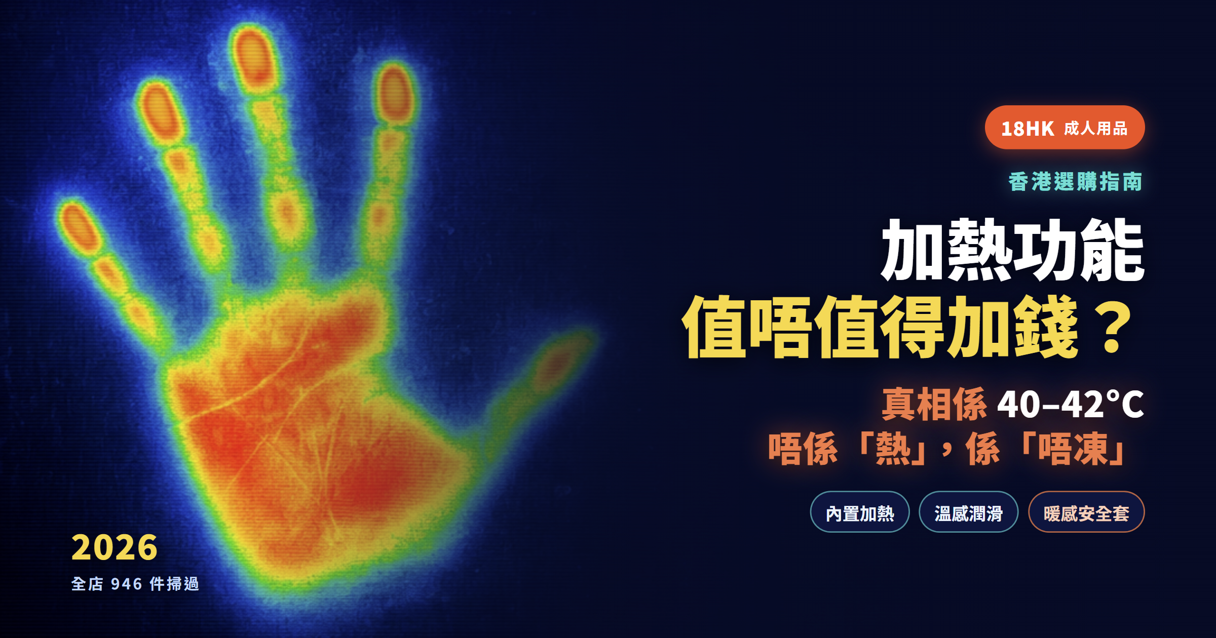 情趣用品加熱與溫感選購指南封面｜熱成像手印｜18HK 成人用品