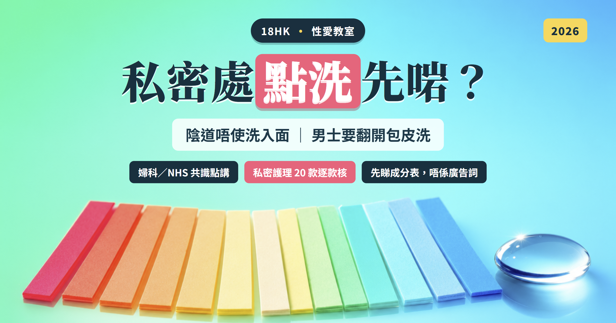 私密處清潔選購指南封面：彩色 pH 試紙色階同一滴清水，18HK 性愛教室