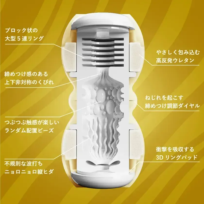 MEN’S MAX 日本 Smart Gear 智能齒輪飛機杯