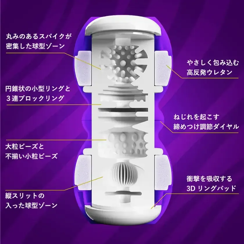 MEN’S MAX 日本 Smart Gear 智能齒輪飛機杯